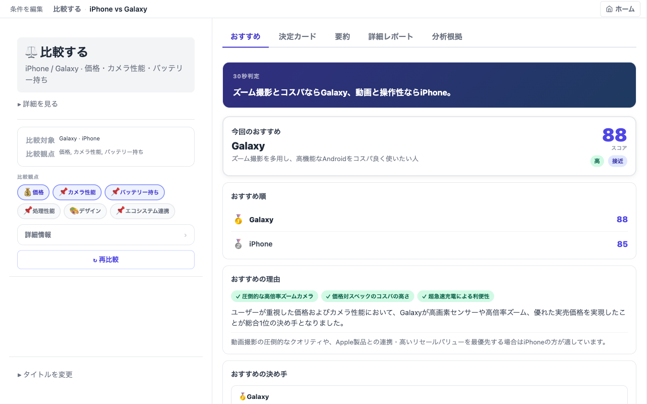 おすすめ・スコア・重要な違いを示すDualyzeAIの構造化された比較結果