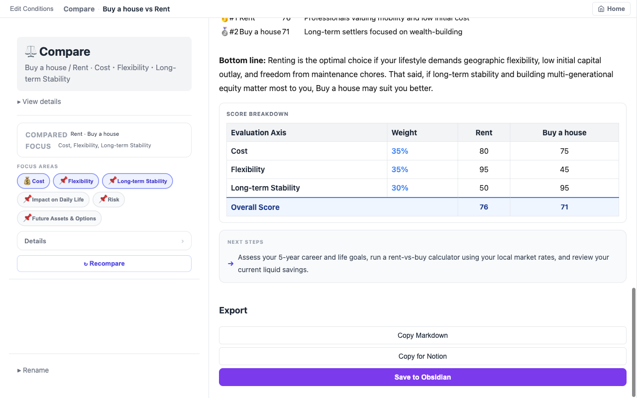 Workspace view with Markdown, Notion, and Obsidian export options
